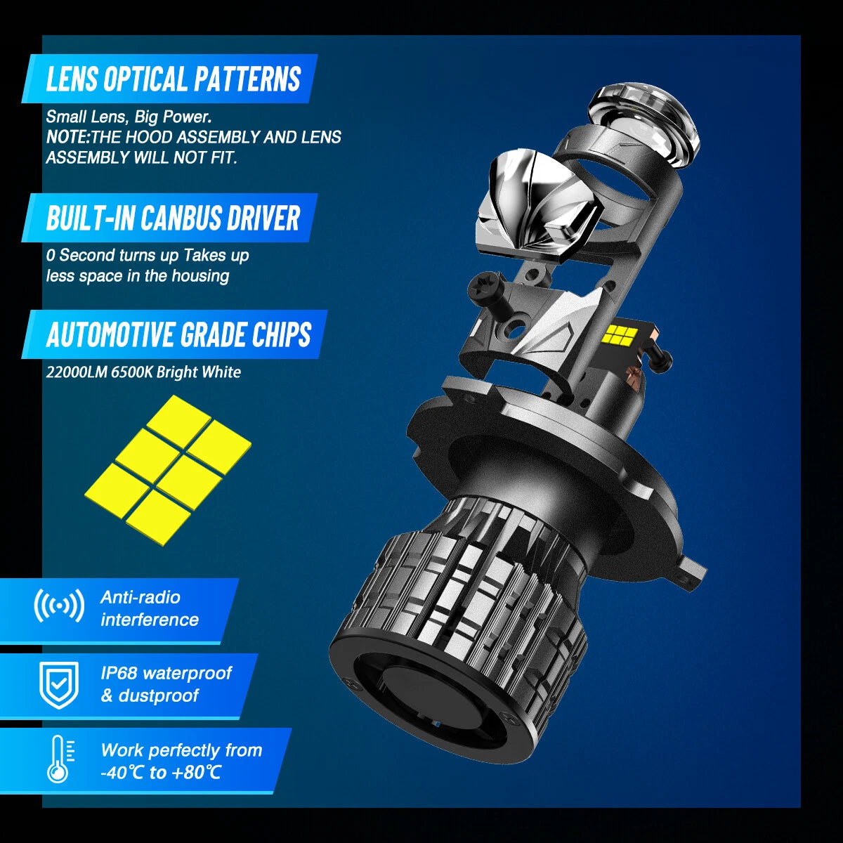 2X NOVSIGHT 9003 H4 LED Headlight Bulb 120W 30000LM 6500K for