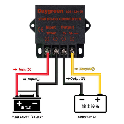DC Converter for Active B05-1224-05 (11-35VDC)