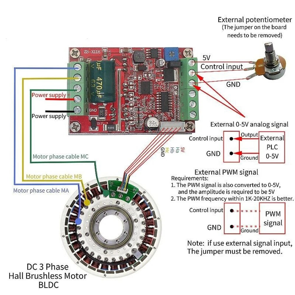 3 Phase Brushless Motor Controller for ZS X11D1 (400W)
