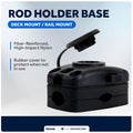 Fishing Rod Holder Rail Mount Base for Kayak (Spring Locking, Black)