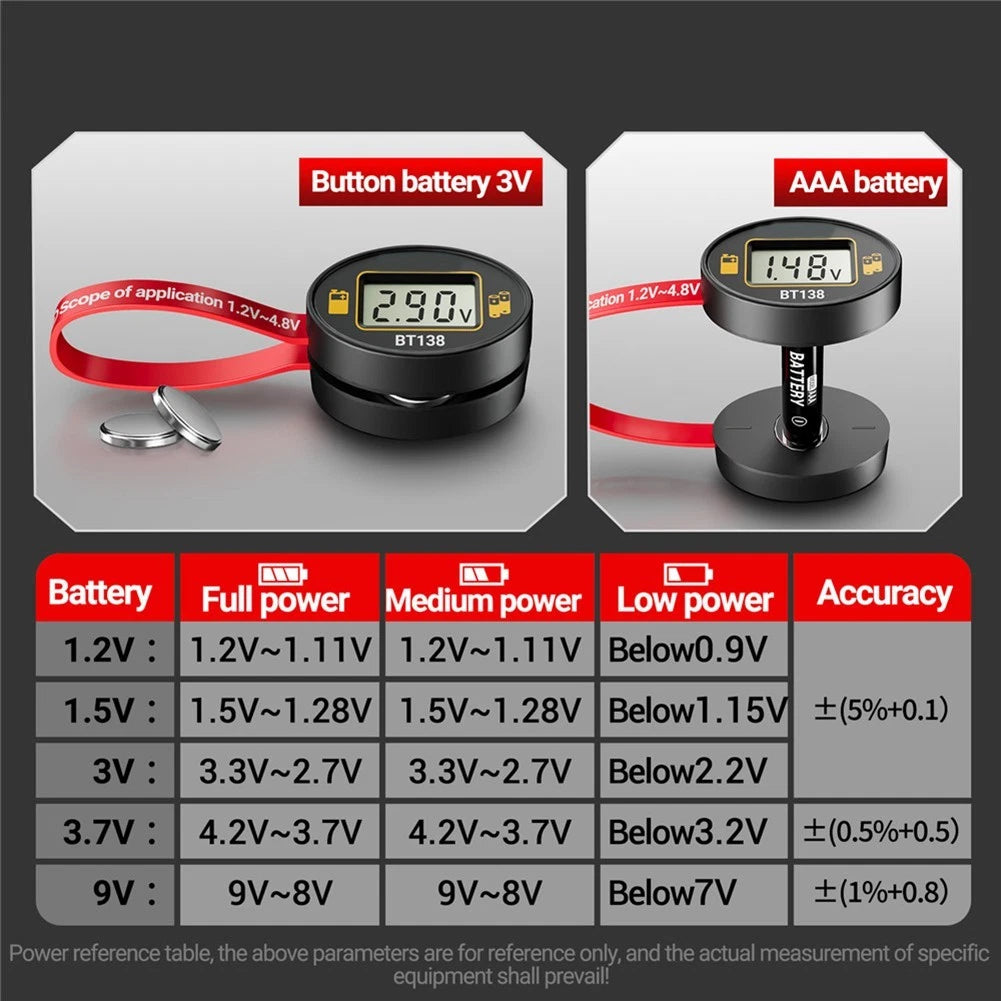 Battery Tester for 1.2V to 9V Lithium Alkaline Button Batteries