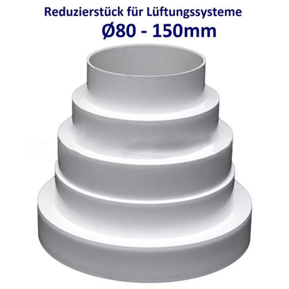 Plastic Duct Reducer for Ventilation Systems