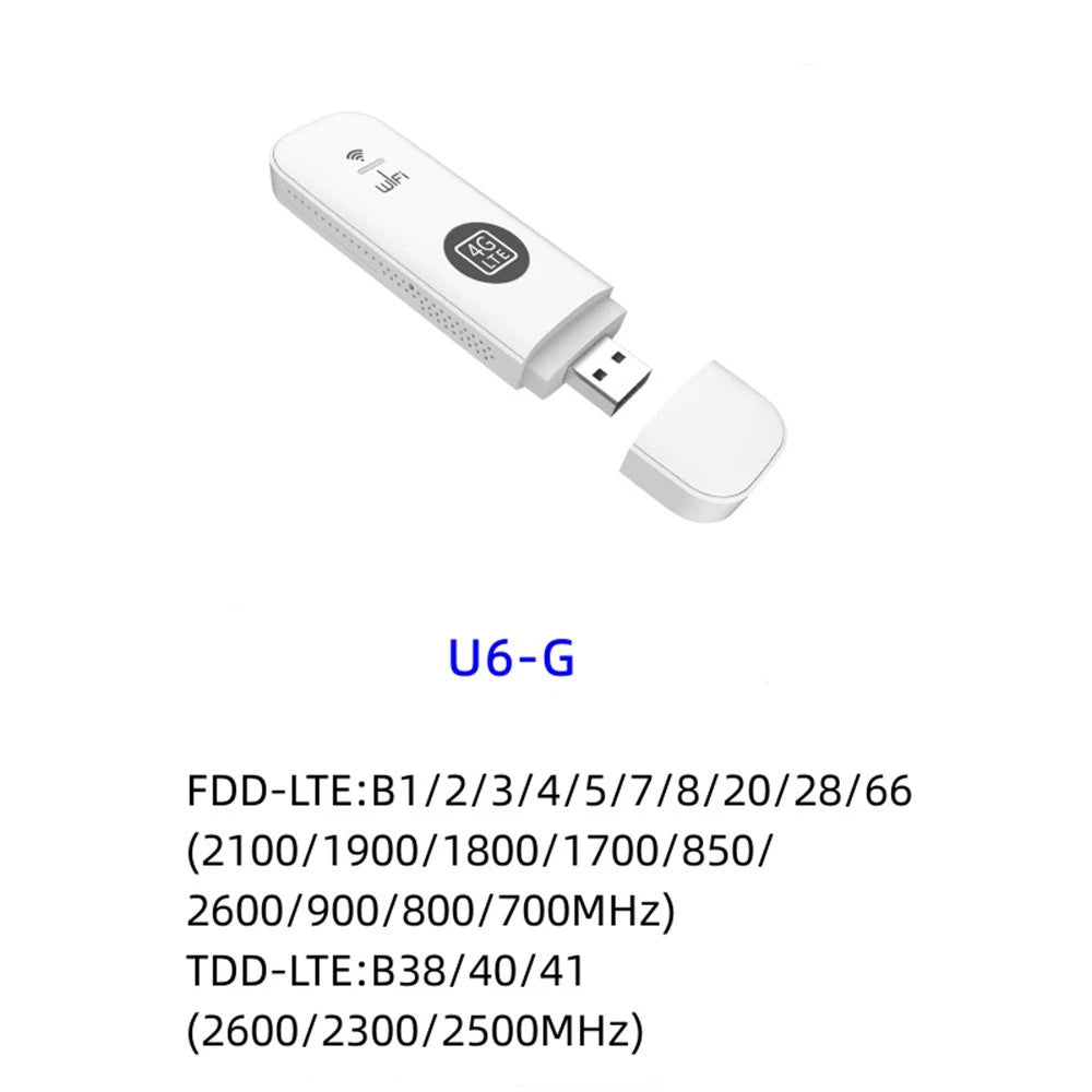 4G Modem USB Dongle WiFi Router with SIM Card Slot 150Mbps Wireless WiFi Adapter