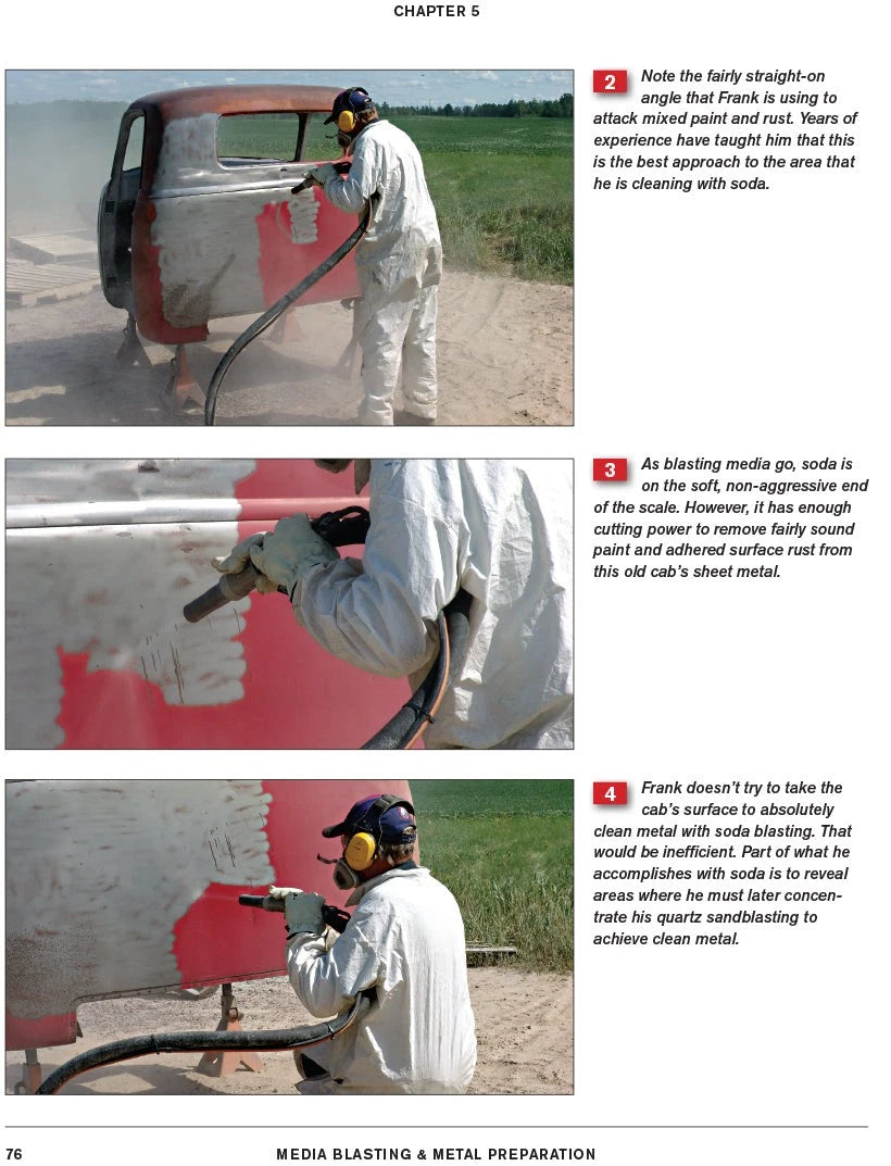 Media Blasting & Metal Preparation Guide for Automotive Applications