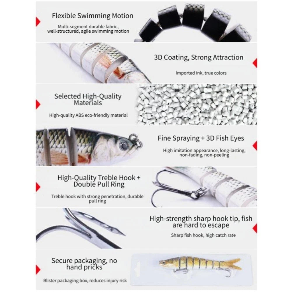 Fishing Lure 13.7cm 27g Multi Section Realistic 3D Paint ABS Red