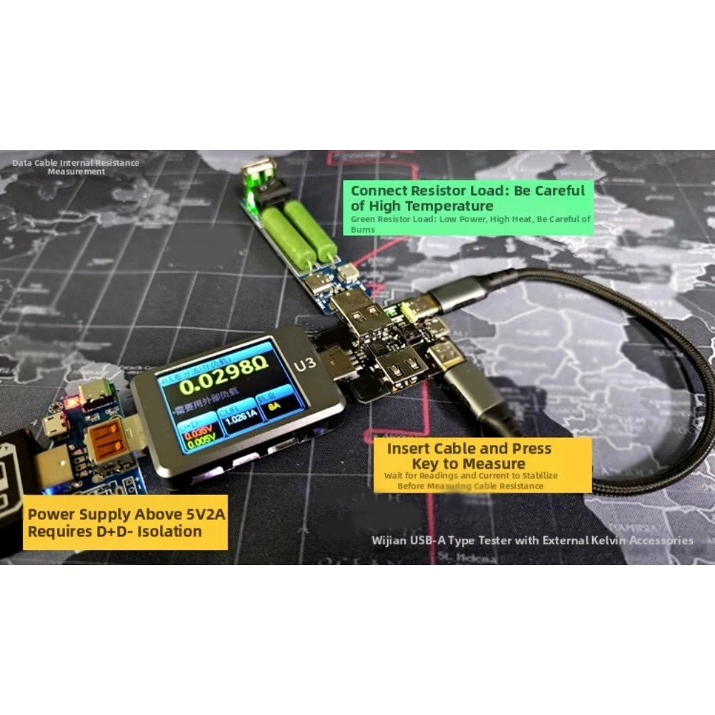 Line Resistance Measurement Kit for USB C Load Test (Third Generation)