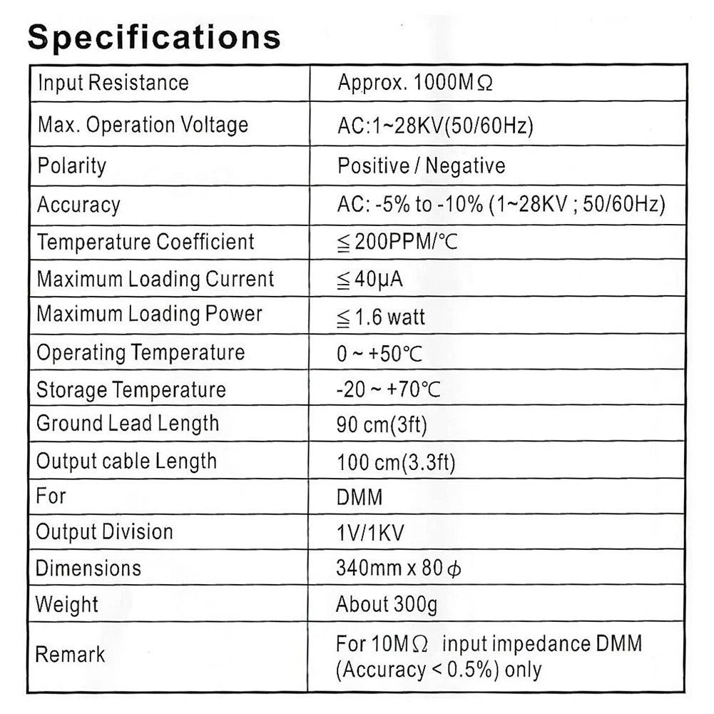 HVP 40 Operating Temperature Range for Automotive Applications