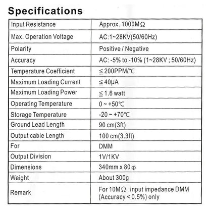 HVP 40 Operating Temperature Range for Automotive Applications