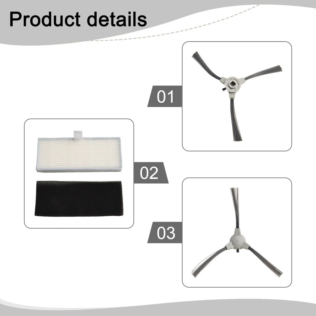 IHRVS1PRO-3BLK Dust Particle Capture Components for Easy Installation