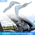 Front Left Right Hood Hinge Replacement for Ford Edge (2015–2024)