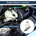 Brake Master Cylinder with Reservoir Replacement for Toyota Camry (2004–2006)