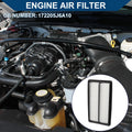 Engine Air Filter Replacement for Honda Passport 3.5L (2021–2023)