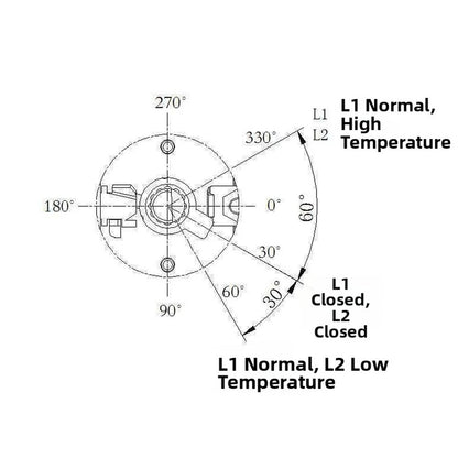 Rotary Switch Temperature Controller KST311A 25A 120V 240V 277V