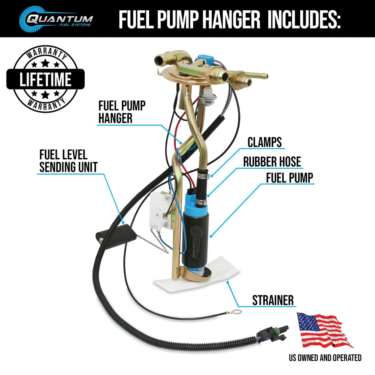 Fuel Pump Hanger & Sending Unit for Square Body Blazer (1973–1991)