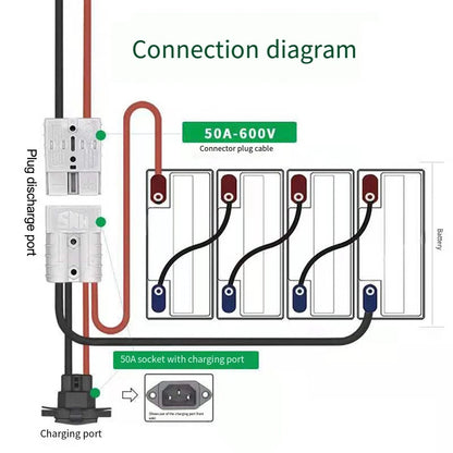 Battery Connectors for Yachts 12V Vehicles Battery Connection Setup