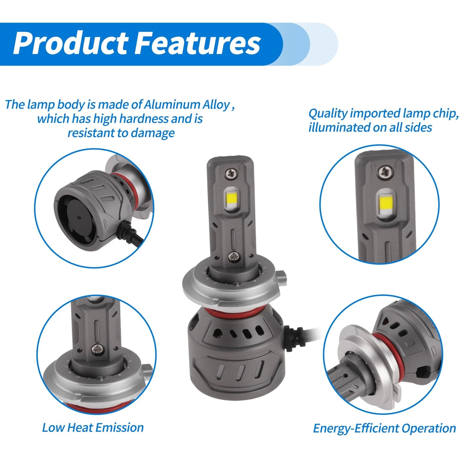 H7 LED Light Bulbs Replacement for 6000K No Flicker