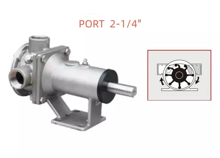 Positive Displacement Flexible Pump 2-1/4" for Food Beverage Chemical Cosmetic