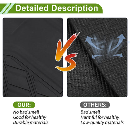 Rear Trunk Mat for Jeep Wrangler JL (2018–2024) TPE Cargo Liner