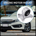 Engine Motor Mount Replacement for Honda Civic 1.7L (2001–2005)