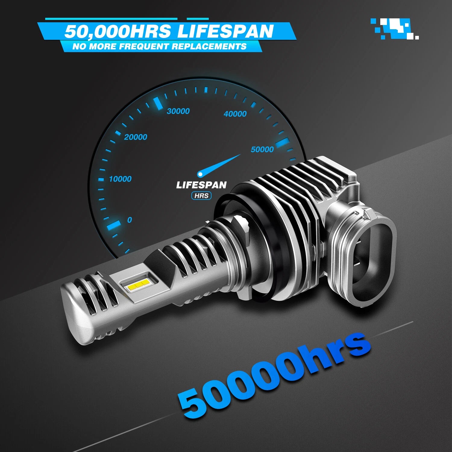 H11 LED Headlight Bulbs for - 10000LM 6500K 40W