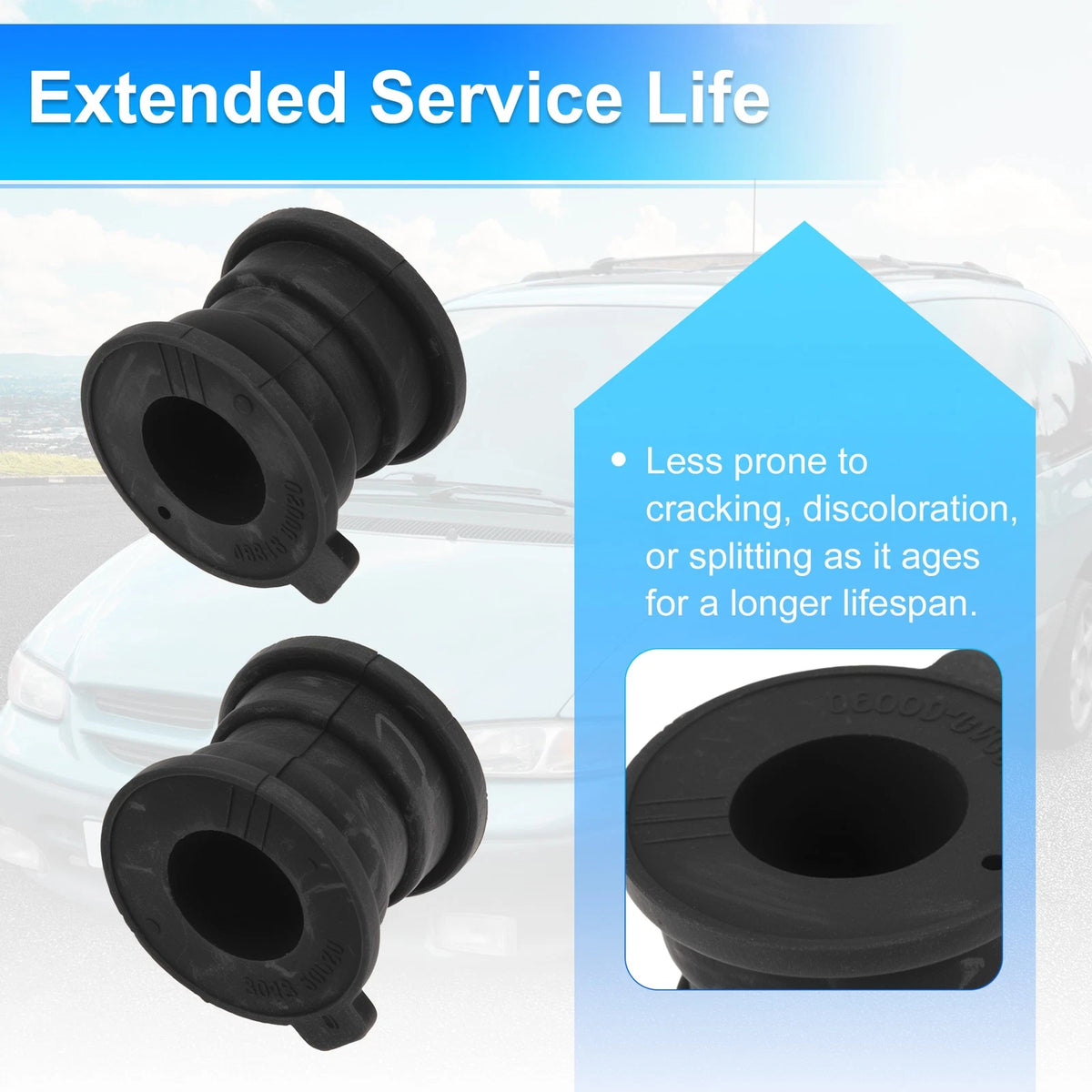 2X Rear Side Stabilizer Sway Bar Bushing Kit for Lexus GX460 (2010–2018) 4881860020