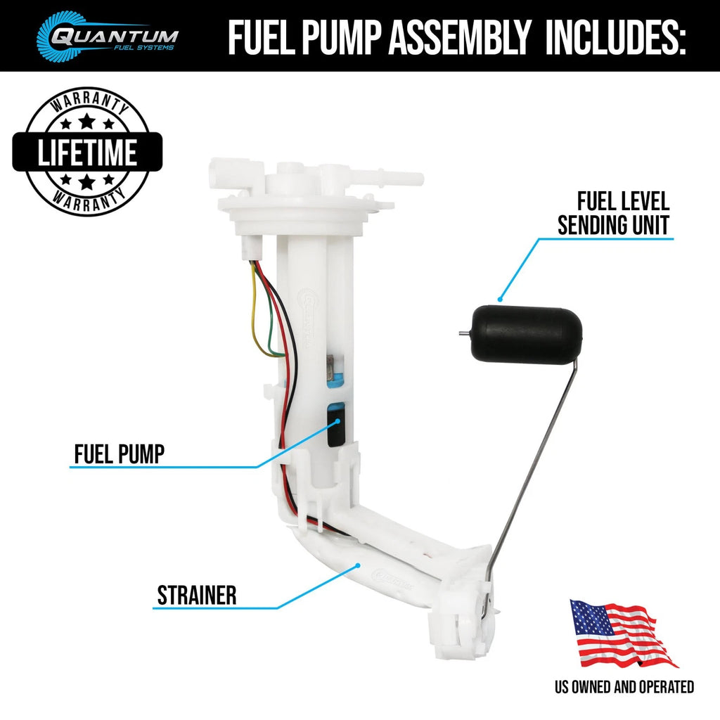 Fuel Pump Module w/ Sender for Honda PCX 150 (2015–2018)