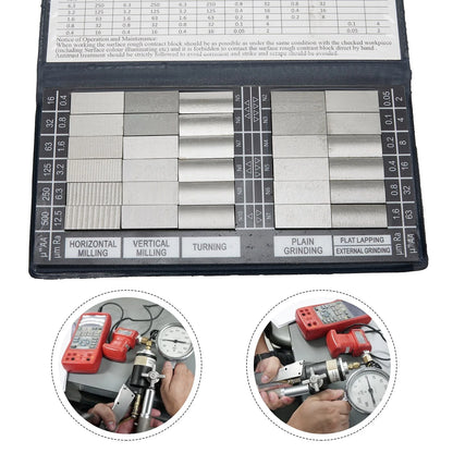 Roughness Comparator for Sample Block (No Year Range)
