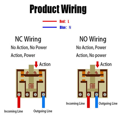 Electric Power Foot Pedal Switch for Control and Efficiency