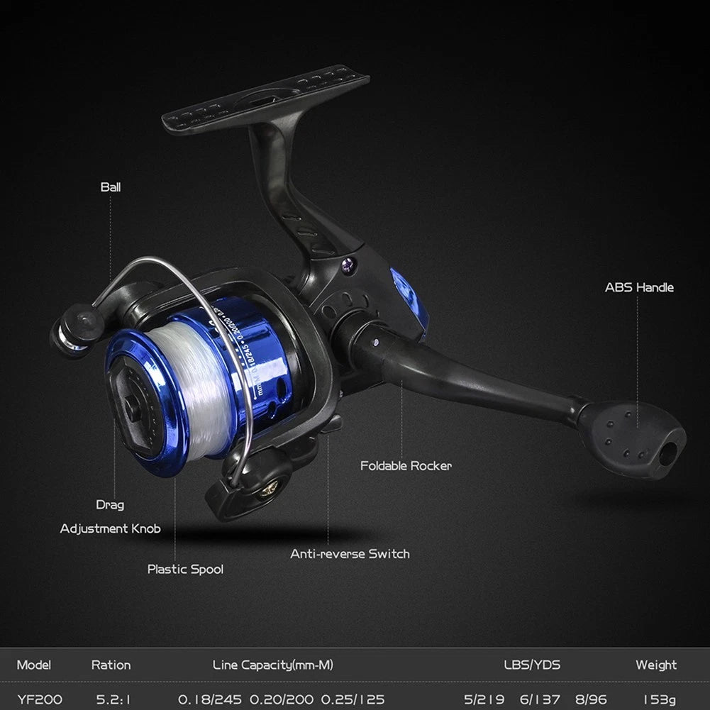 Smooth Operation Fishing Reel 5 for All Techniques (2023)