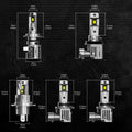 H7 LED Headlight Bulb Kit for NOVSIGHT (18000LM, 6500K)