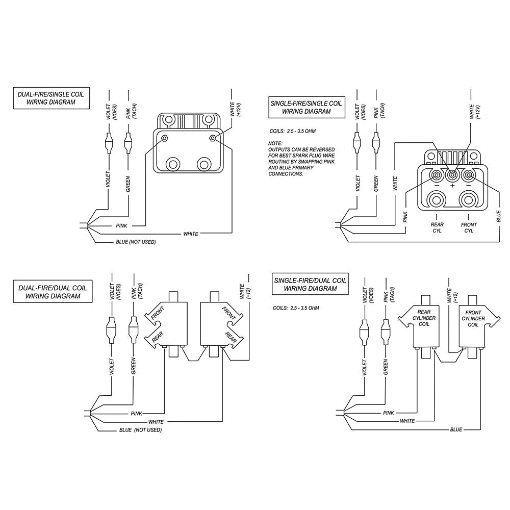 Single Fire Electronic Ignition Module for Harley Sportster Dyna (2000)