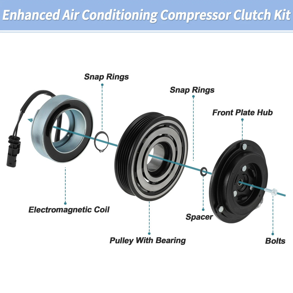 AC Compressor Clutch Kit for Chevrolet Cruze (2012–2016) CVC