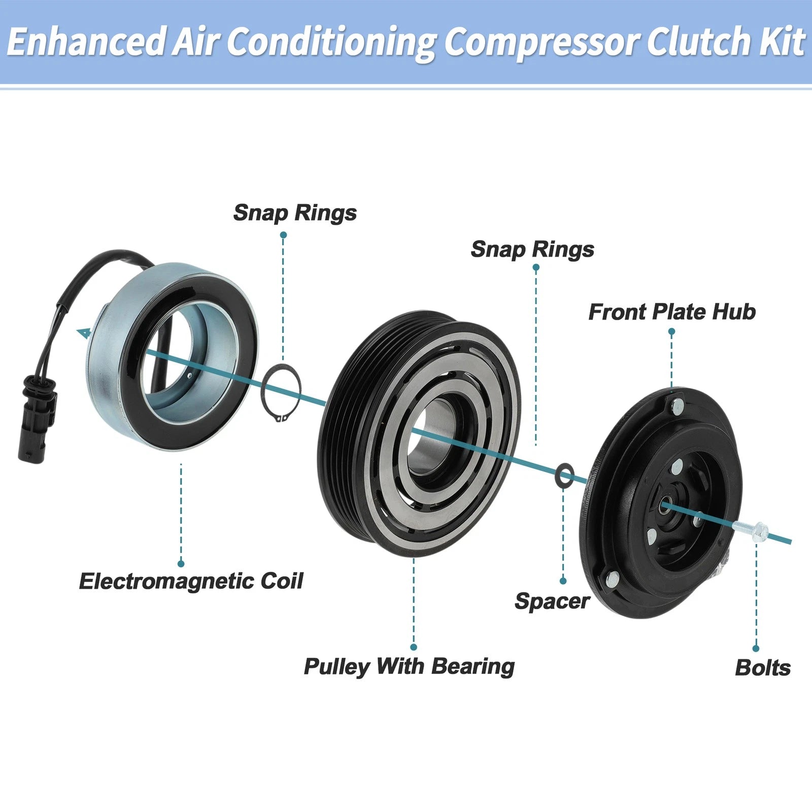 AC Compressor Clutch Kit for Chevrolet Cruze (2012–2016) CVC