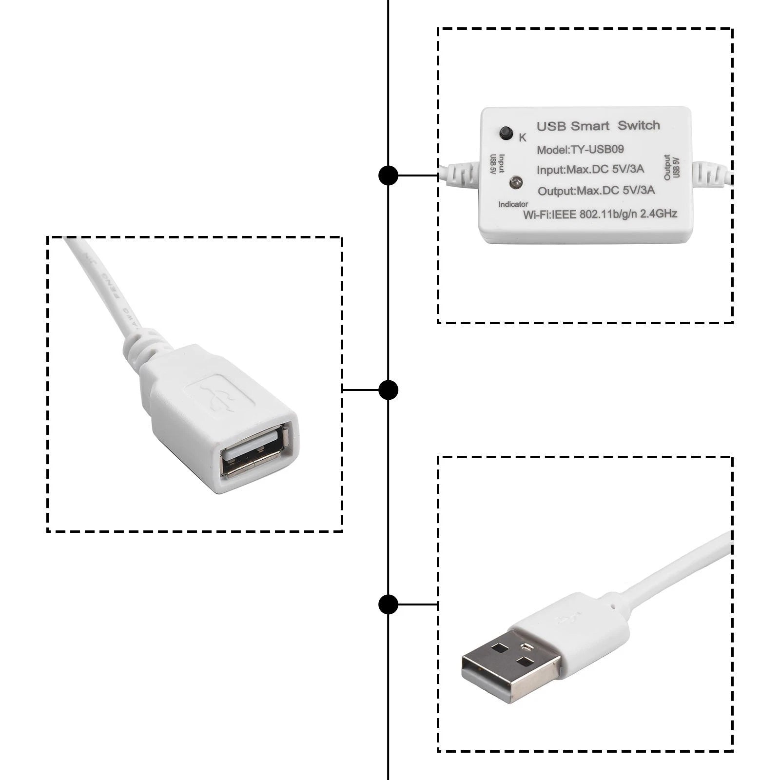 Tuya USB Switch WiFi Controller Circuit Breaker Remote Control