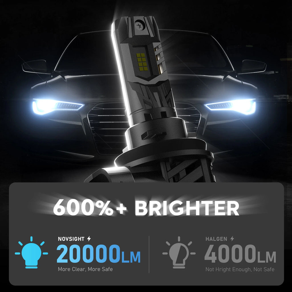 H11 LED Headlight Bulbs Kit for NOVSIGHT (20000LM, 6500K, 90W)