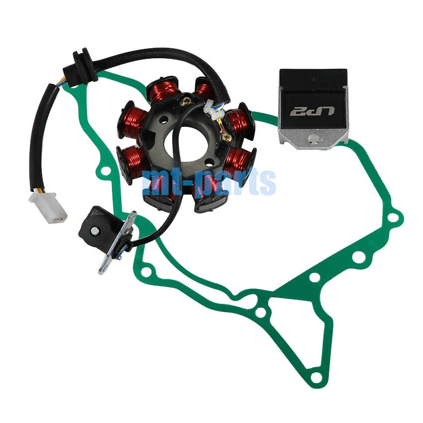 Stator Regulator Rectifier Gasket for Kawasaki KLX110 (2003–2009) 21003-1390