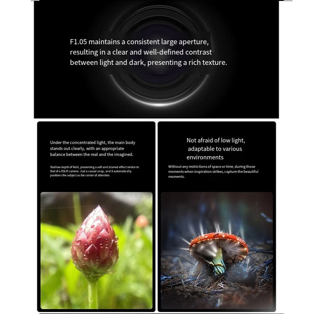 15-45mm Macro Lens for Close-Up Photography
