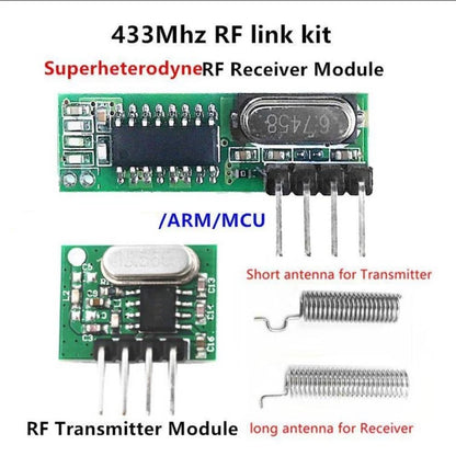 Electric Vehicle Receiving Module for