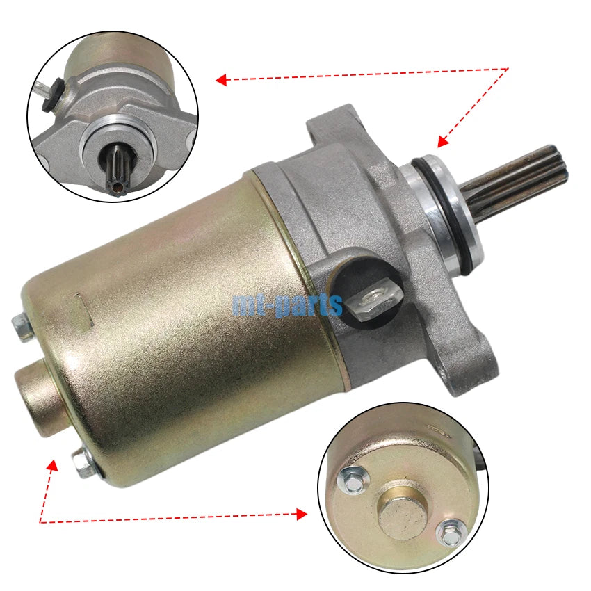 Starter Motor for Yamaha YA100 Grand Axis 100 (1998–2007)