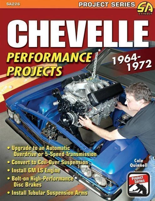 Chevelle Performance Upgrade Guide for Chevelle (1964–1972)