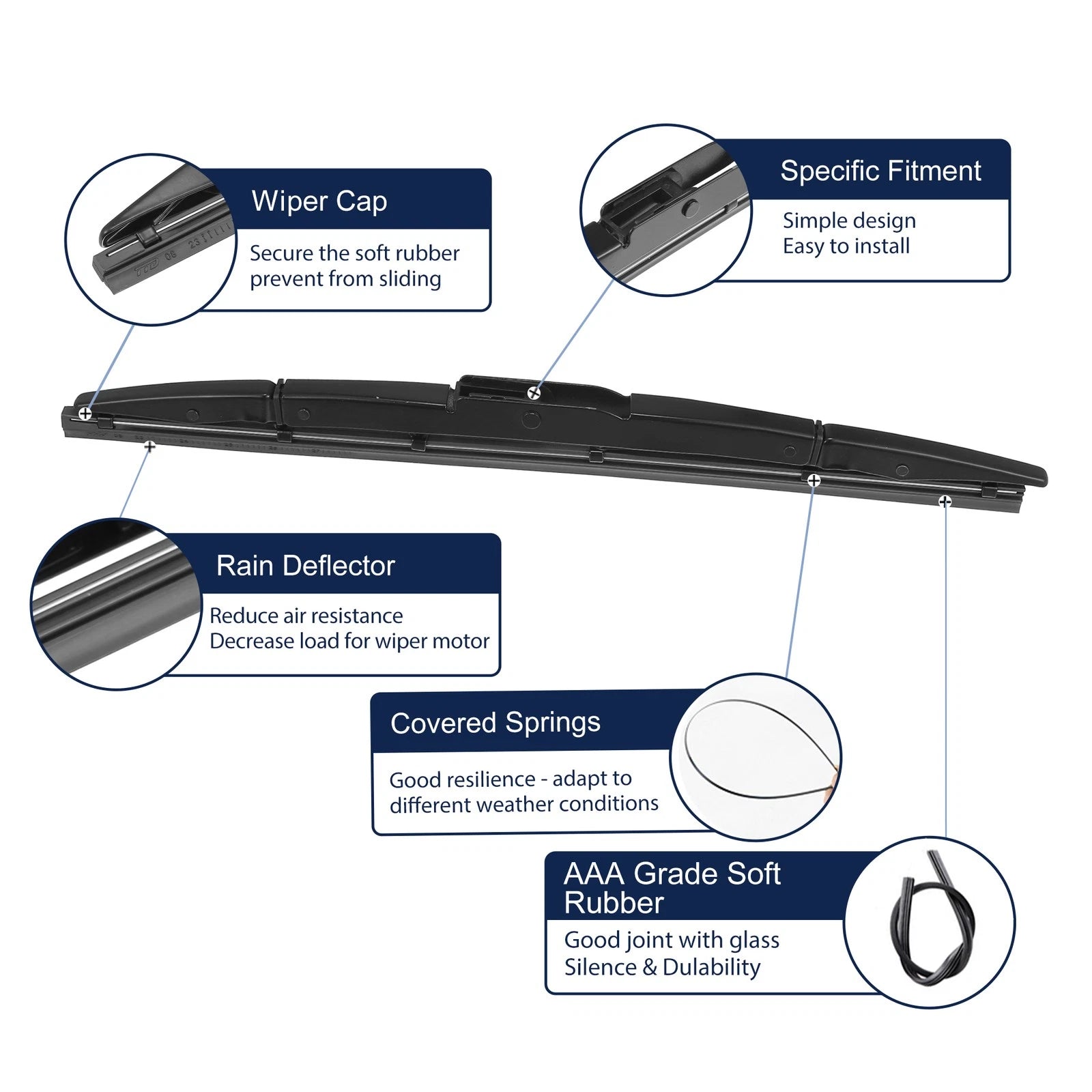 2X Rear Windshield Wiper Blade for Honda CR-V (2012–2016)
