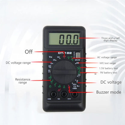 DT182 Digital Multimeter for MINI (2010–2023)