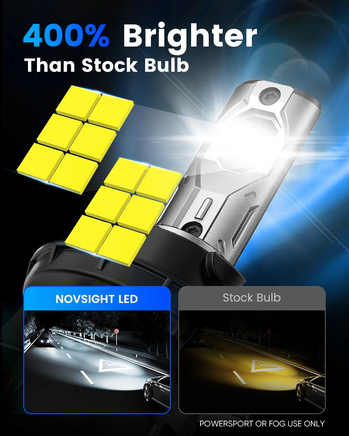 2X 9005 LED Headlight Bulbs for