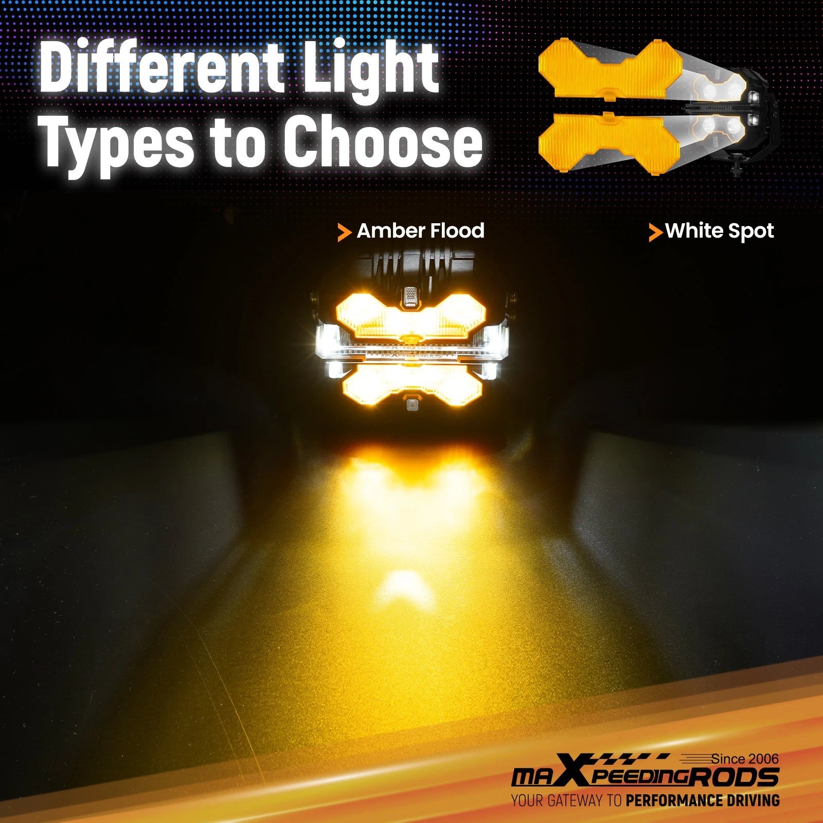 Amber Flood Protective Cover for maXpeedingrods 7" Square LED Driving Light