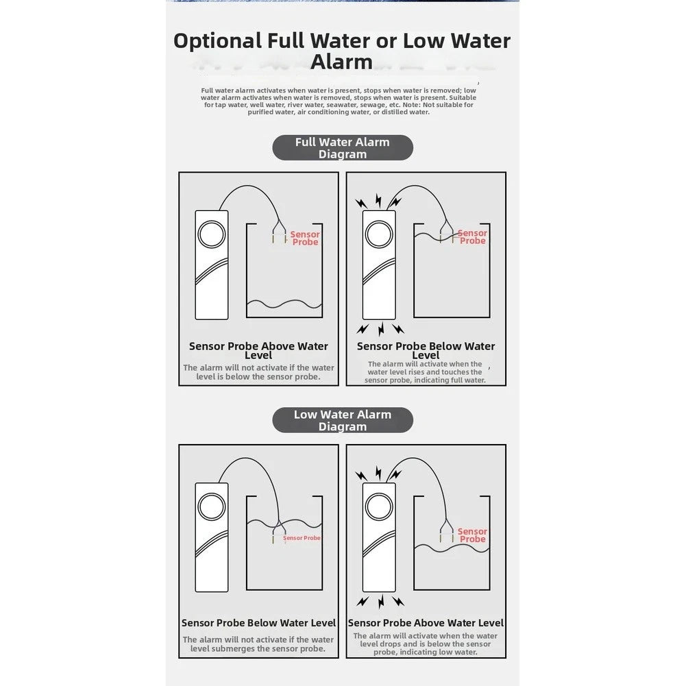 Water Level Sensor Alarm for Aquarium Pool Tank (0.5m)