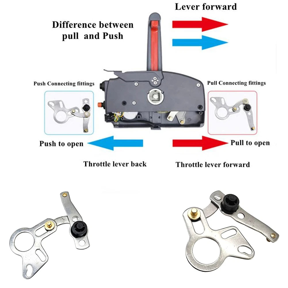 Throttle Arm Secure Closure System for Smooth Acceleration