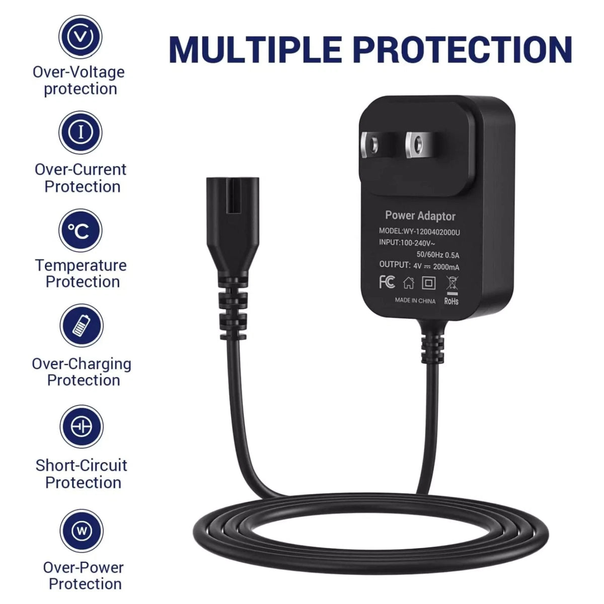 Replacement Charger Cord for Cordless Magic Clip 8148/8504/2245/8591/1919