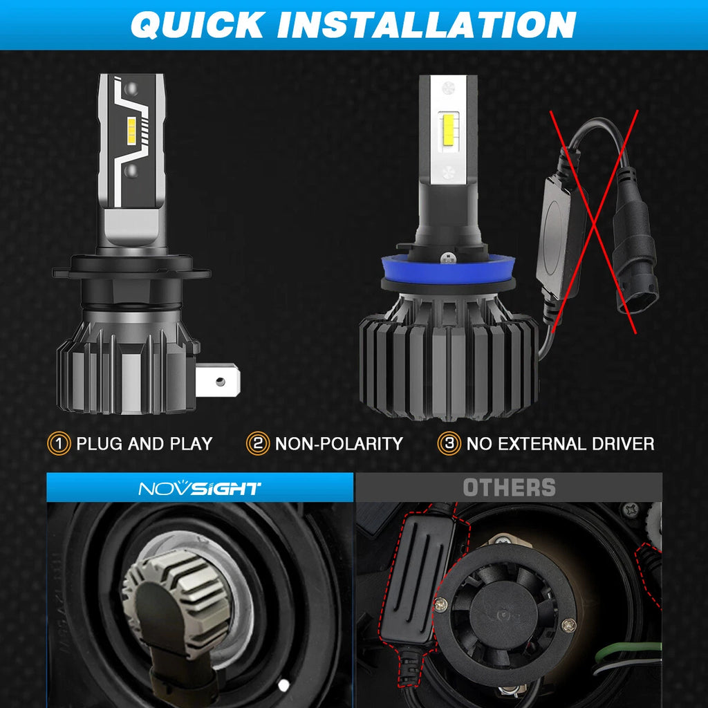 H4 9005 9006 H7 H11 LED Headlight Conversion Kit for (6500K)