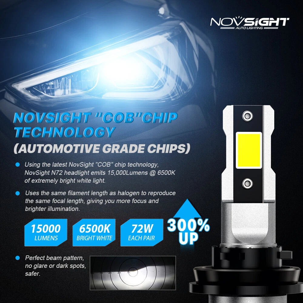 2X H11 LED Headlight Bulbs Conversion 72W 6500K for