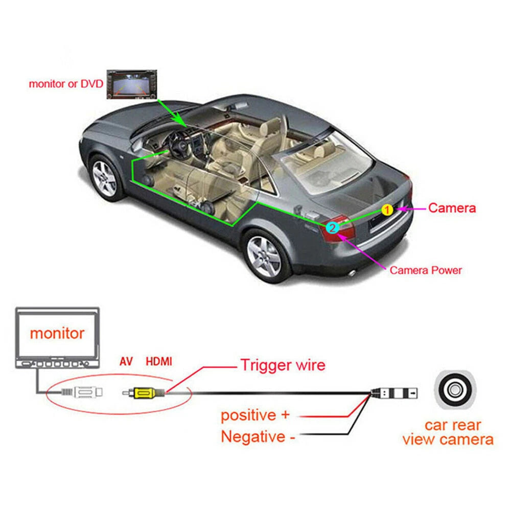 170° Wide Rear View Camera for HD Vehicles (Night Vision)